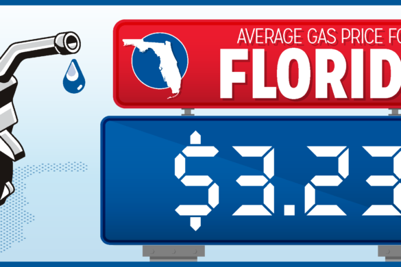 AAA: Florida Gas Prices Down 12 Cents Since Thanksgiving