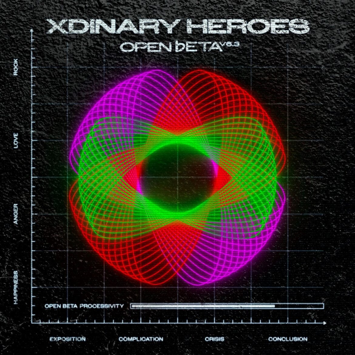 Xdinary Heroes, the South Korean rock band under JYP Entertainment's sub-label STUDIO J, have released their latest single “Save Me”.