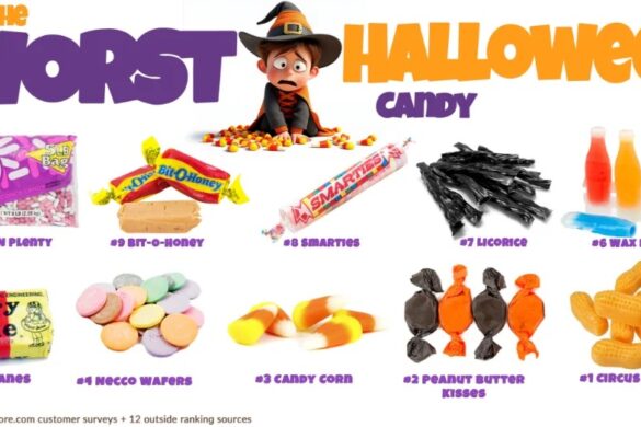 The 10 Worst Halloween Candies
