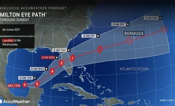 American Red Cross Services Shelters And Disaster Relief